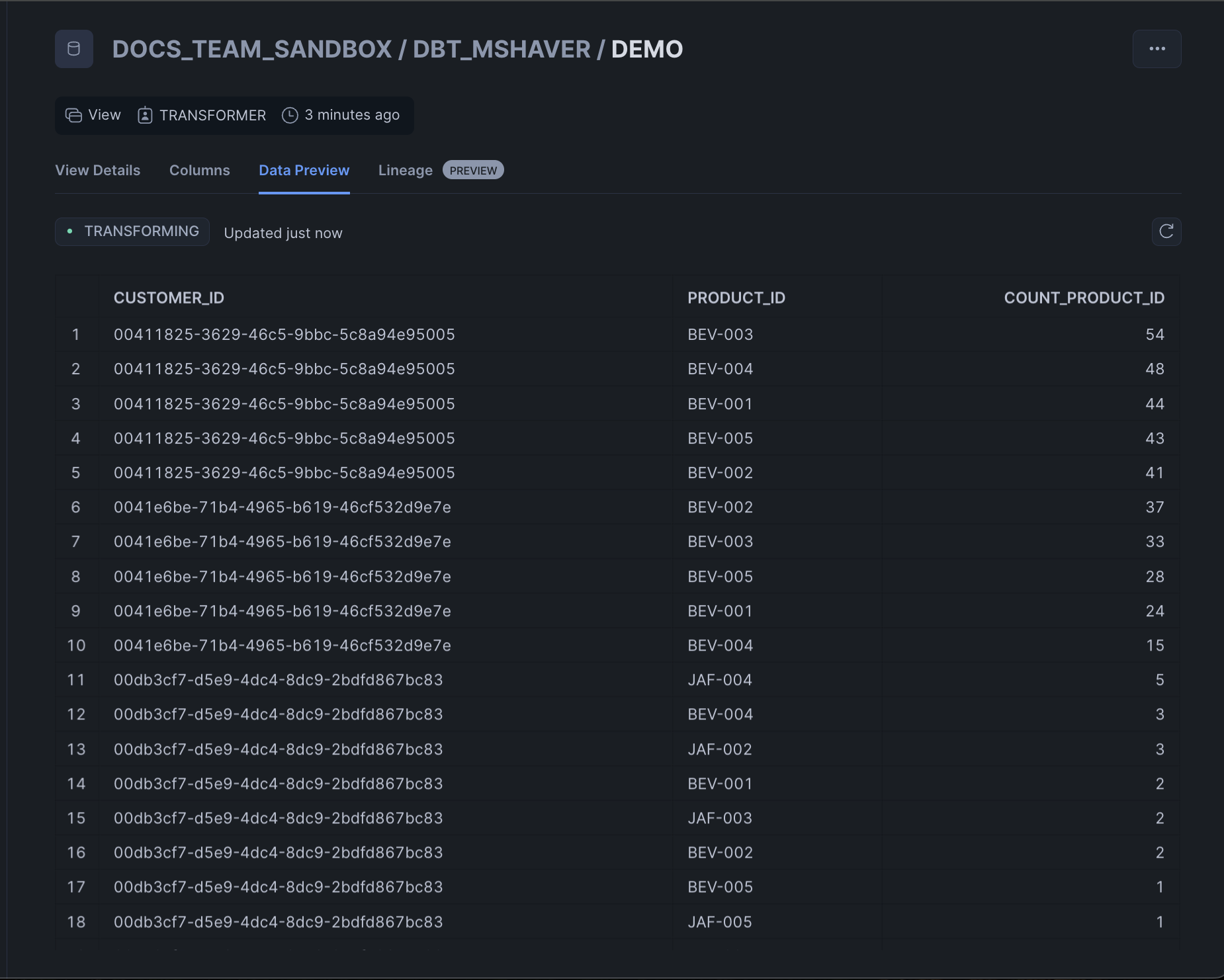 Preview of the transformed data in Snowflake. Preview of the transformed data in Snowflake.