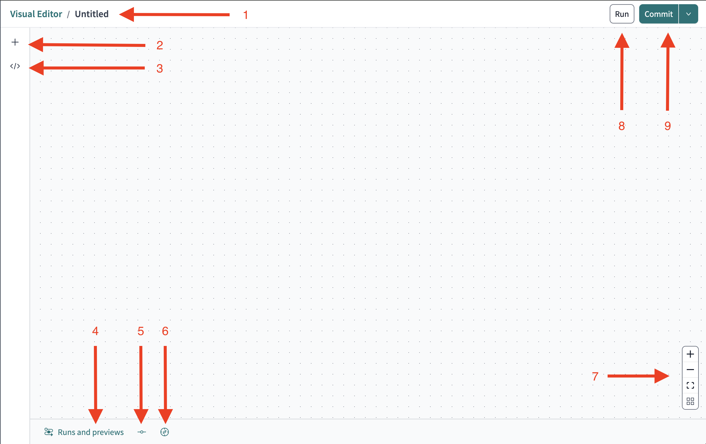 The Visual Editor canvas. The number of items is defined in this section. The Visual Editor canvas. The number of items is defined in this section.